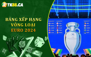 bảng xếp hạng vòng loại Euro 2024